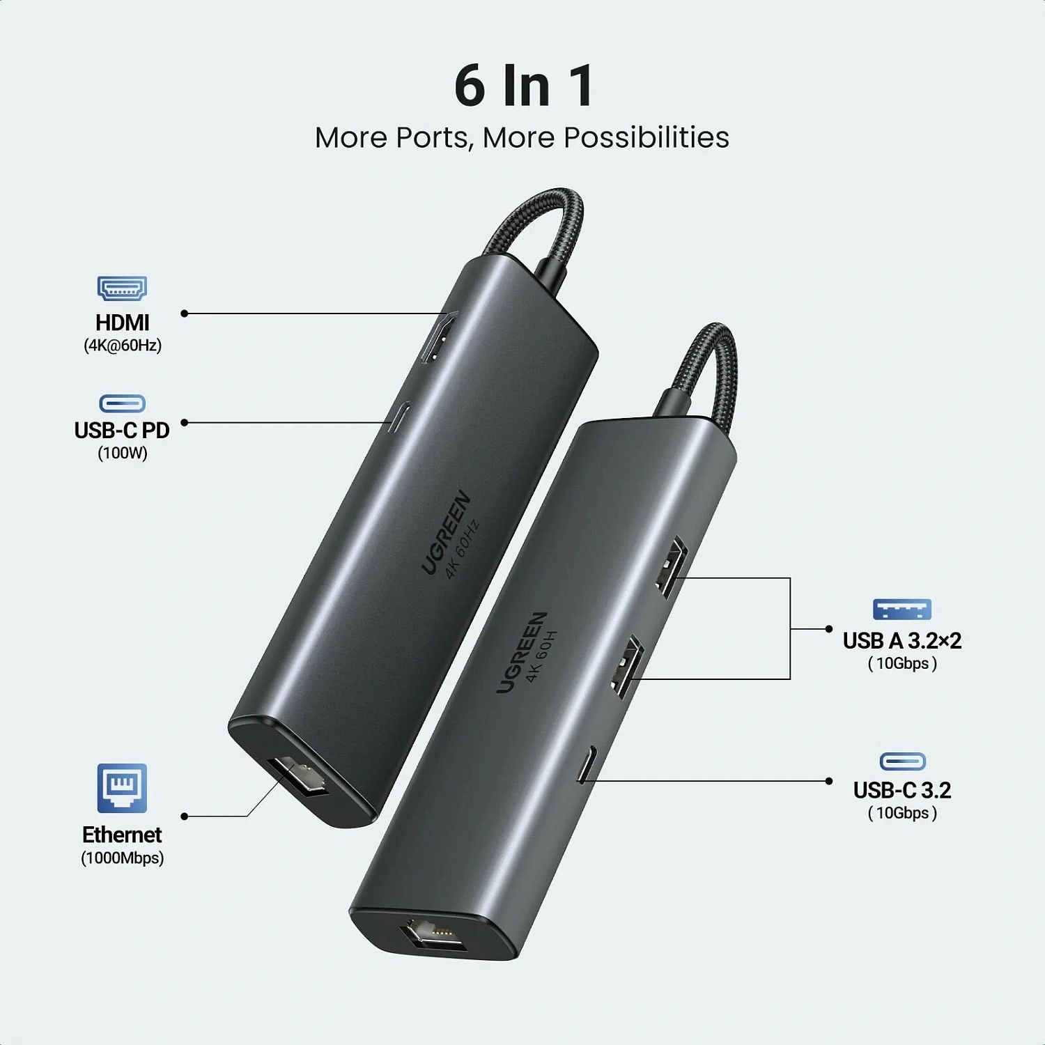 45000 Док-станция UGREEN CM512 USB-C - 2xUSB-A 3.2, USB-C 3.2, HDMI v2.0 4K 60Hz, LAN 1Gbit, PD 100W